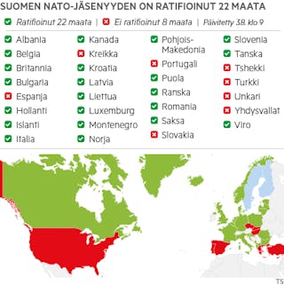 Näin Suomen Nato-jäsenyys etenee: Unkari ja Turkki jarruttavat vielä Suomen  ja Ruotsin Nato-jäsenyyksien toteutumista - Nato-jäsenyys - Turun Sanomat