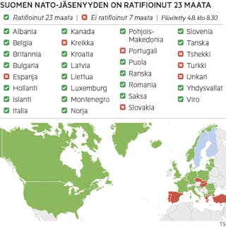 Näin Suomen Nato-jäsenyys etenee: Unkari ja Turkki jarruttavat vielä Suomen  ja Ruotsin Nato-jäsenyyksien toteutumista - Nato-jäsenyys - Turun Sanomat