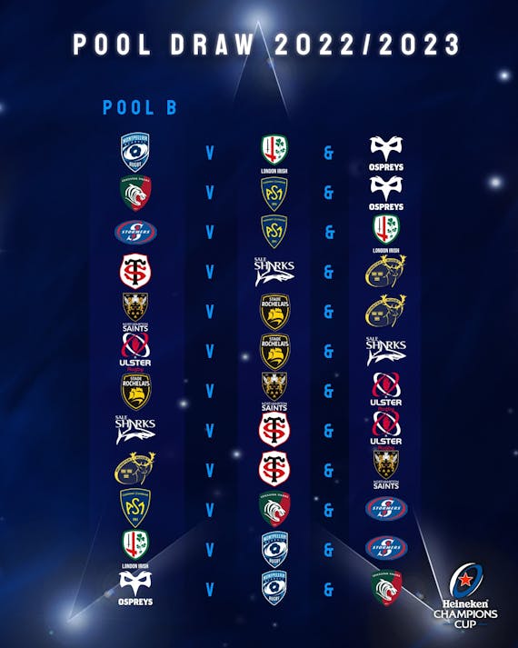 2022/23 Heineken Champions Cup draw
